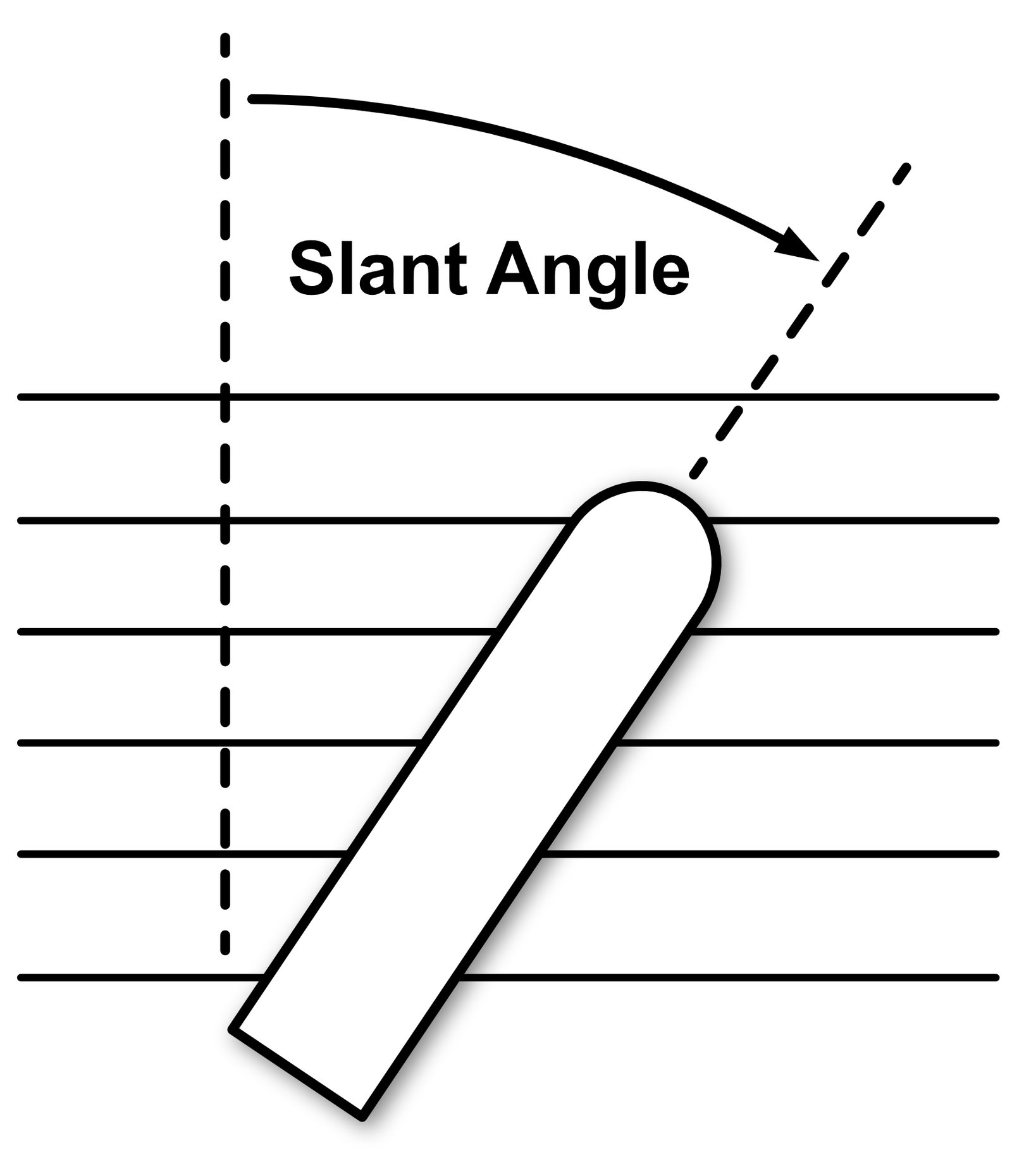 Slant Bar Angle